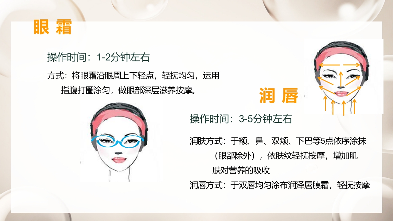 紧致面部护理步骤及按摩手法PPT课件22