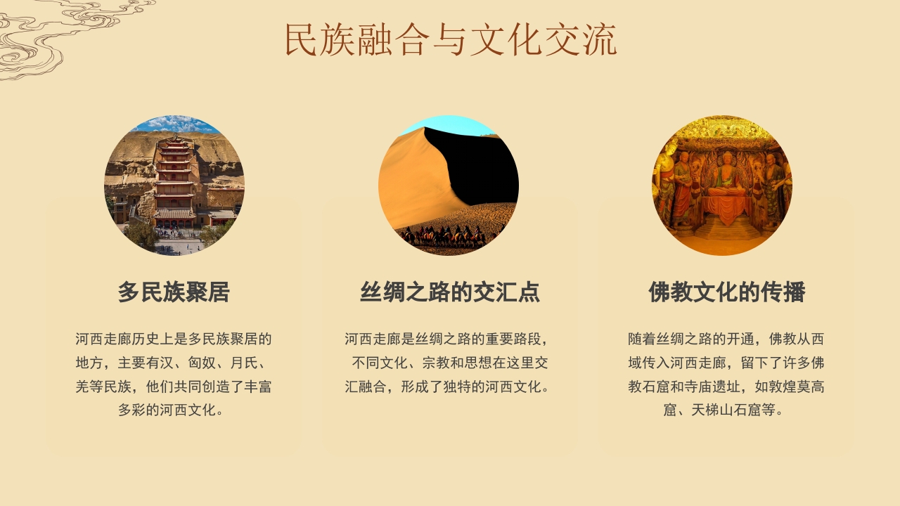 河西走廊旅游旅行介绍PPT课件13