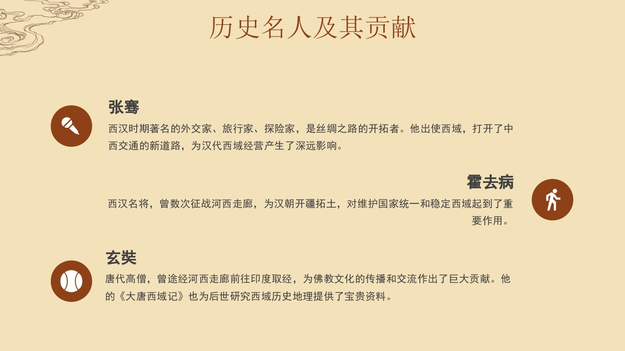 河西走廊旅游旅行介绍PPT课件14