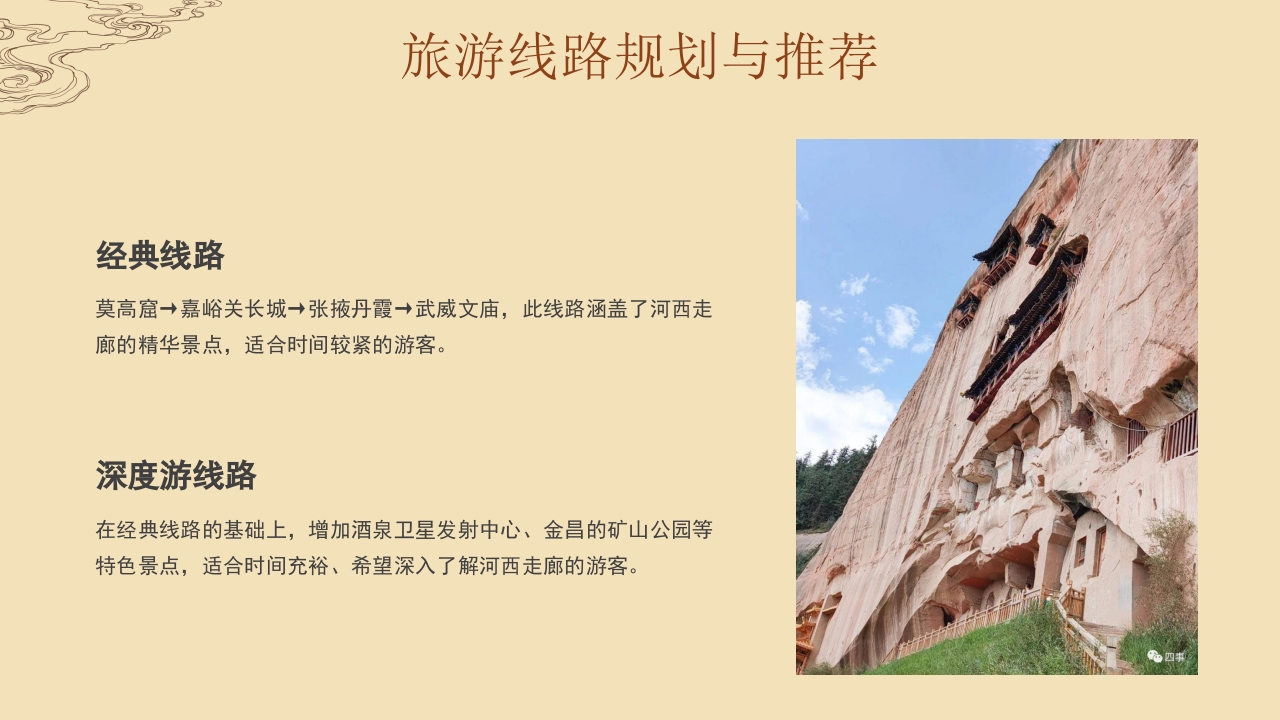 河西走廊旅游旅行介绍PPT课件17