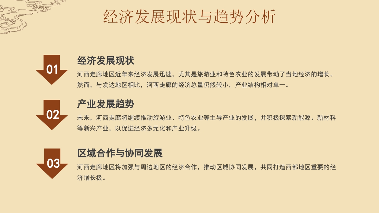 河西走廊旅游旅行介绍PPT课件20