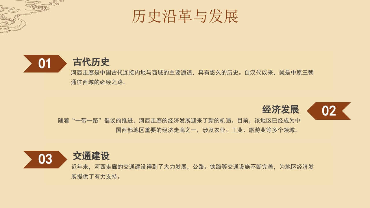 河西走廊旅游旅行介绍PPT课件5