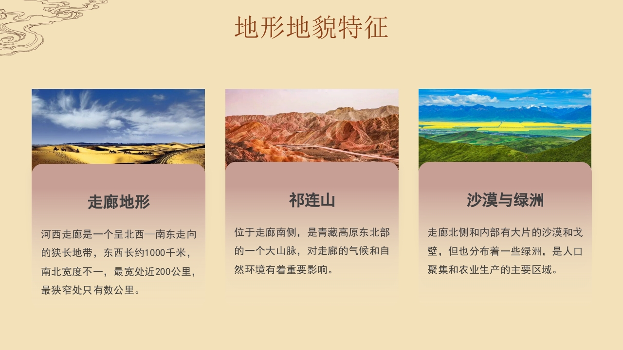 河西走廊旅游旅行介绍PPT课件8