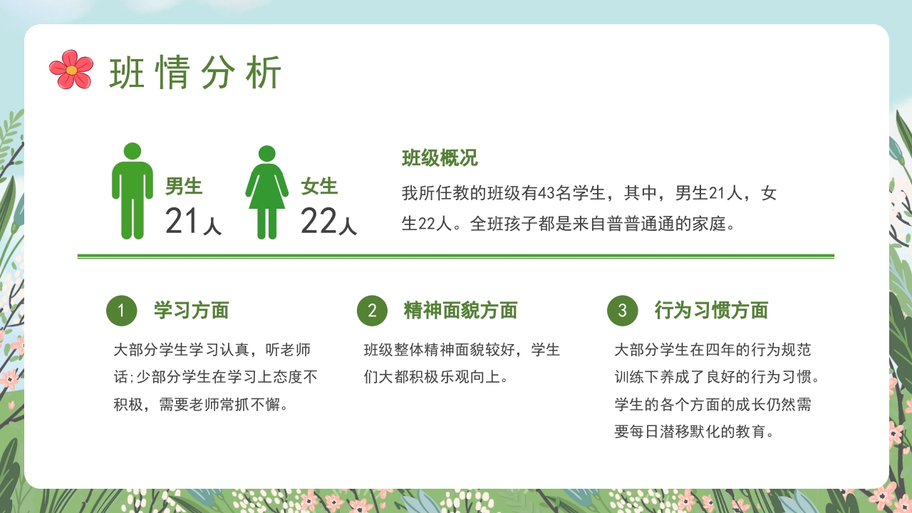 初中班主任带班育人方略PPT课件4
