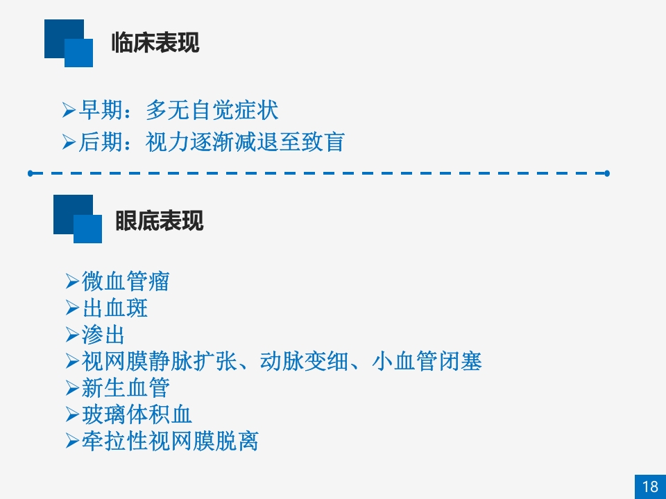 糖尿病视网膜病变病例讨论PPT课件18