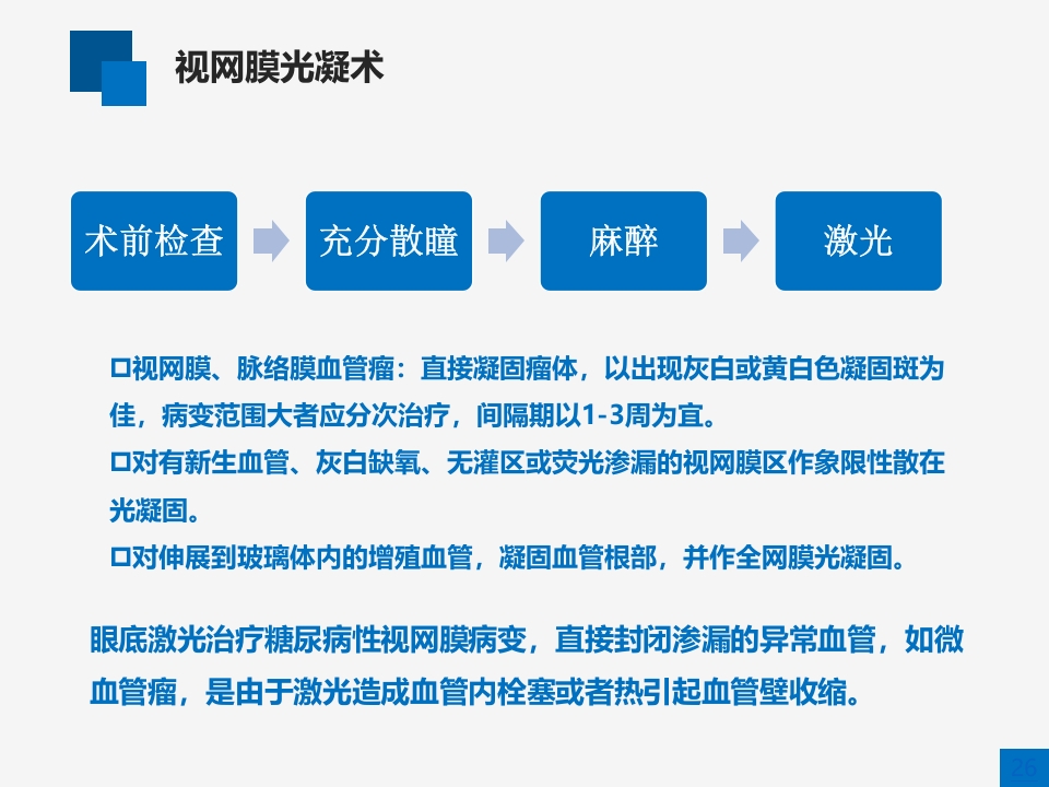糖尿病视网膜病变病例讨论PPT课件26