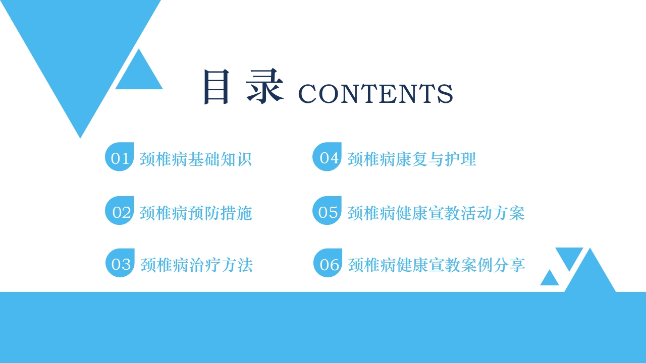 医疗风颈椎病的健康宣教PPT课件2