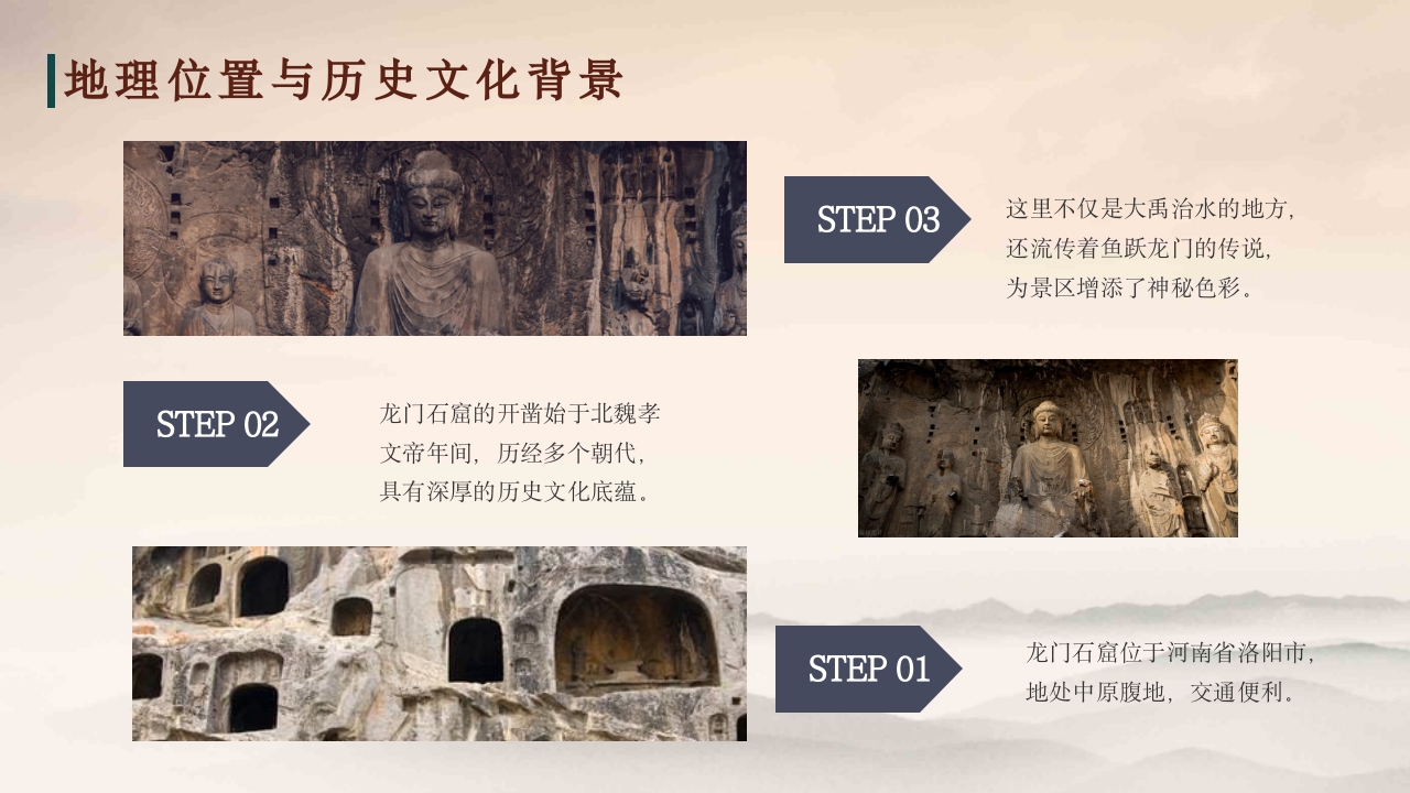龙门石窟旅游旅行景点景区介绍PPT课件5