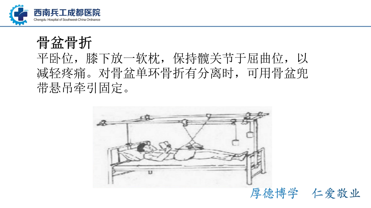 骨折病人的体位护理PPT课件10