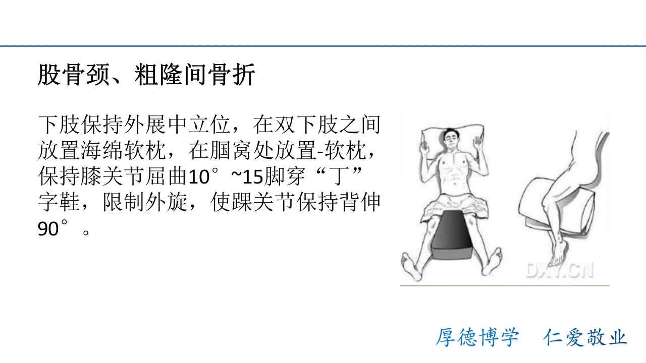 骨折病人的体位护理PPT课件12