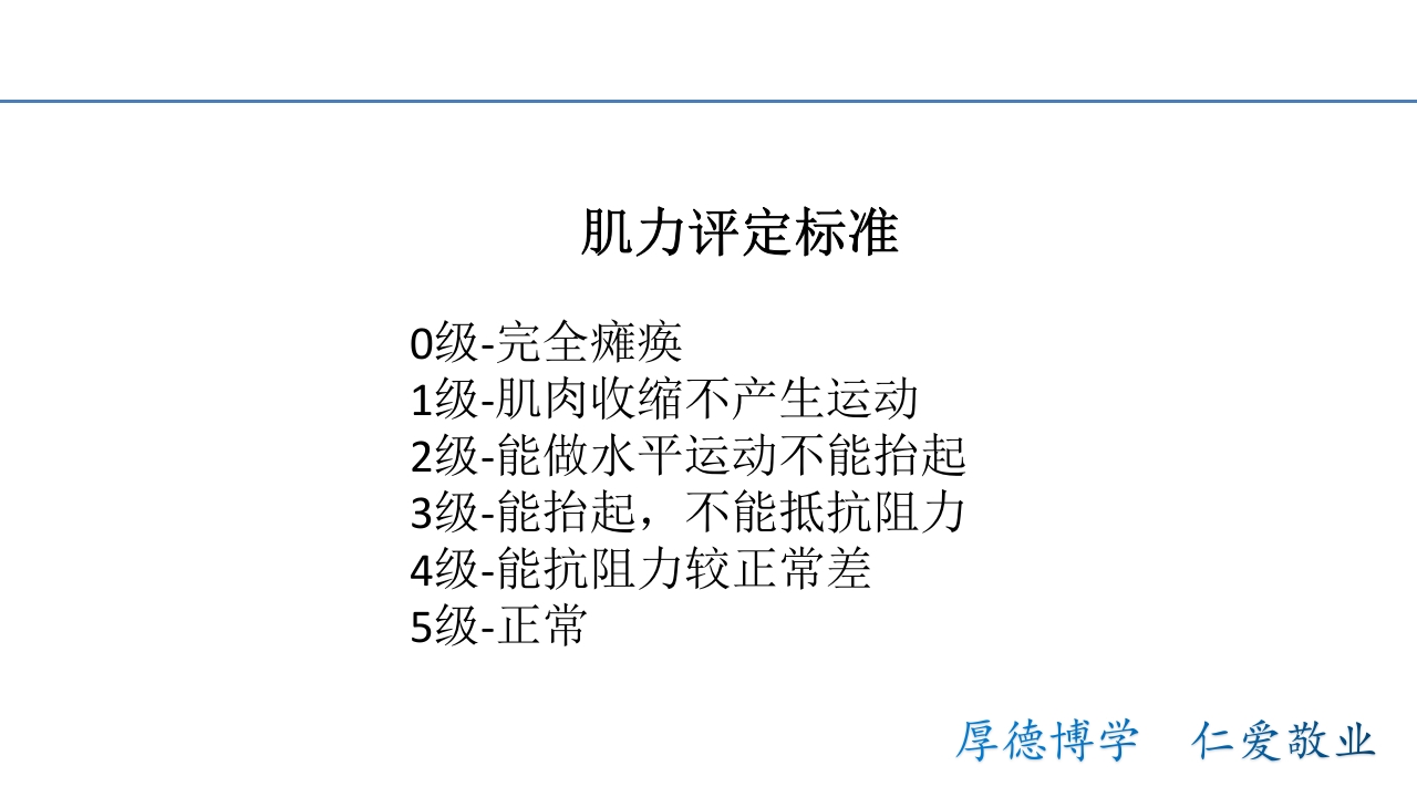 骨折病人的体位护理PPT课件3