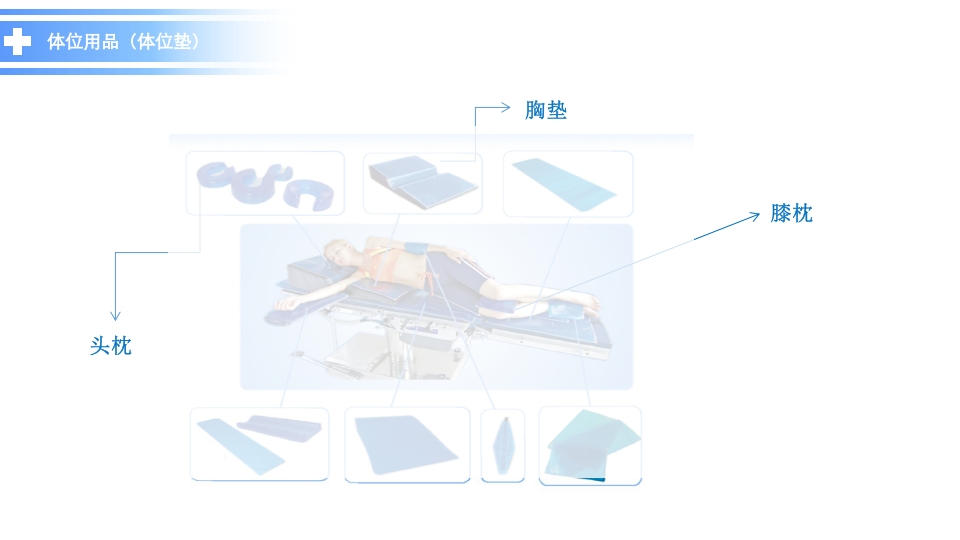 《手术体位》讲课比赛ppt课件10