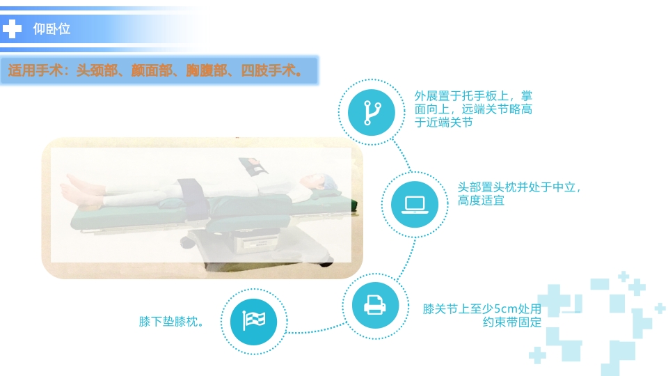 《手术体位》讲课比赛ppt课件15