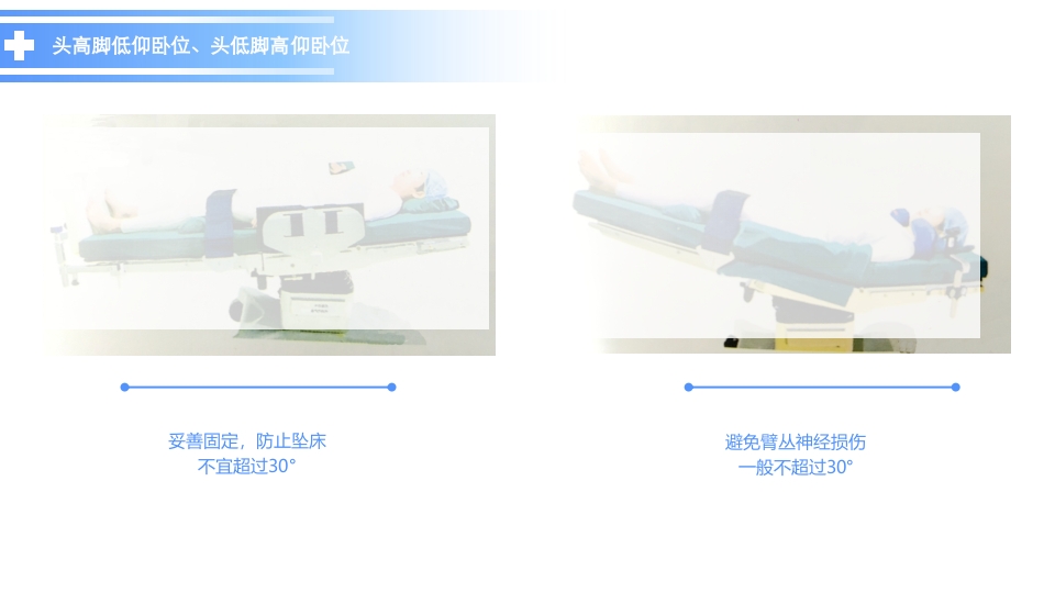 《手术体位》讲课比赛ppt课件18