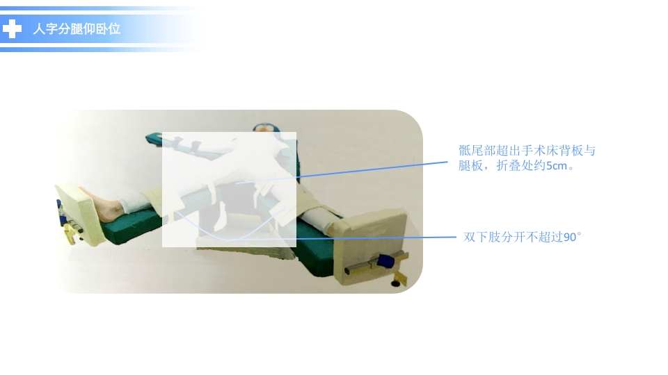 《手术体位》讲课比赛ppt课件19