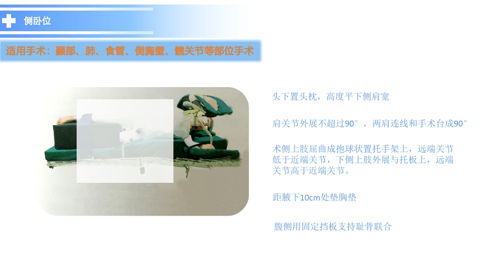 《手术体位》讲课比赛ppt课件20