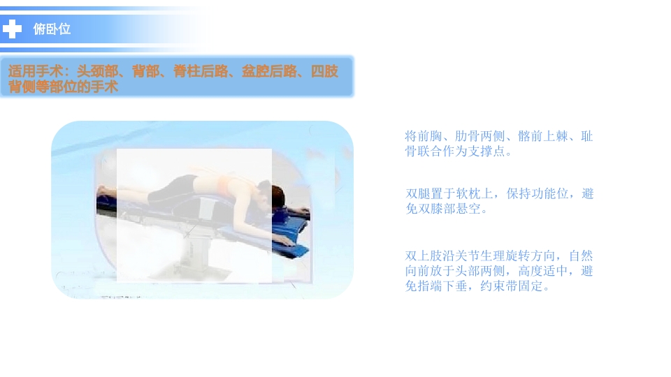 《手术体位》讲课比赛ppt课件23