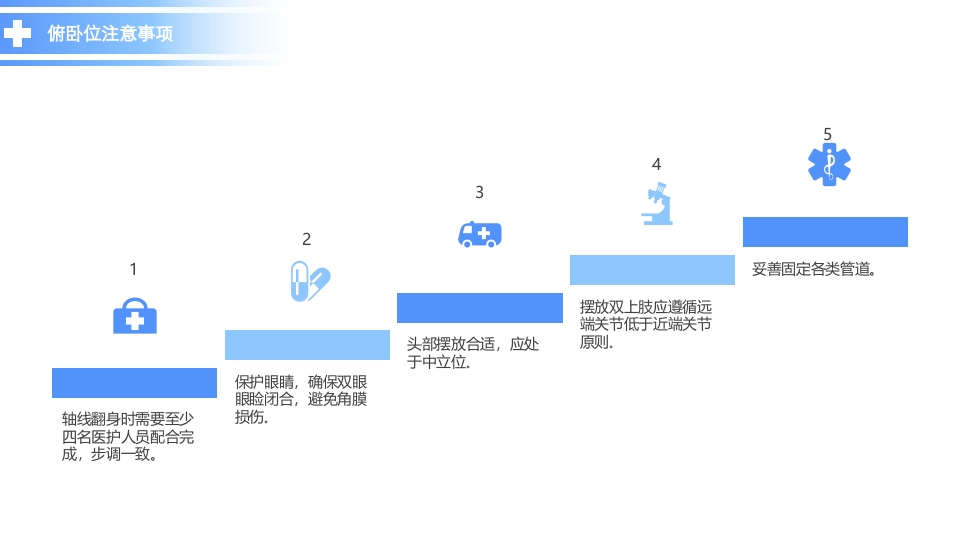 《手术体位》讲课比赛ppt课件24