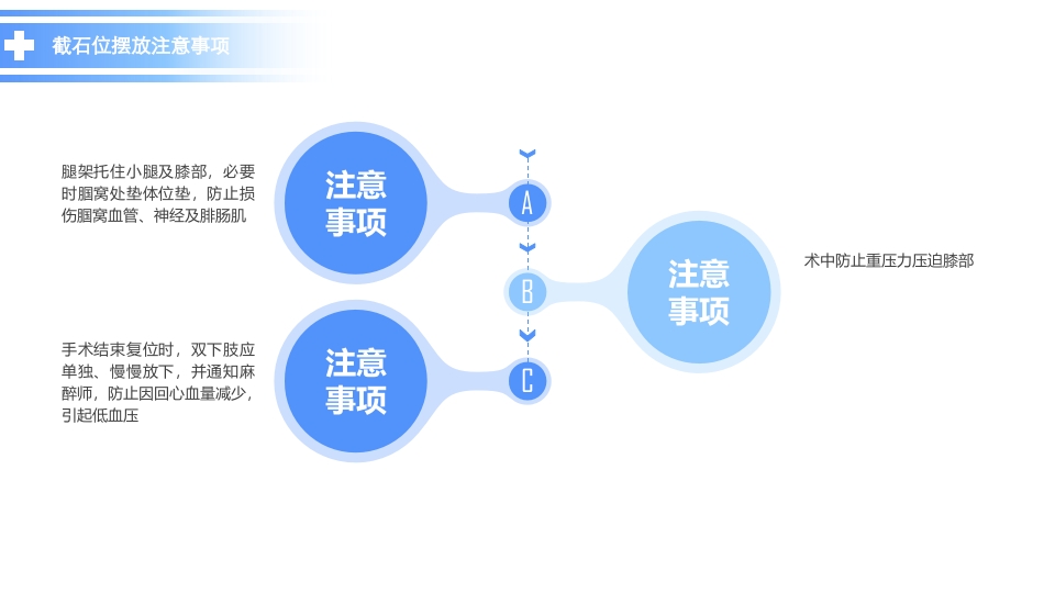 《手术体位》讲课比赛ppt课件26