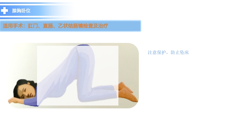 《手术体位》讲课比赛ppt课件27