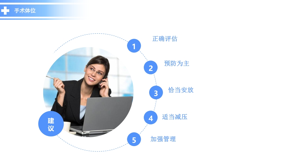 《手术体位》讲课比赛ppt课件28