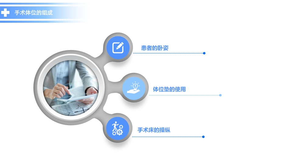 《手术体位》讲课比赛ppt课件4