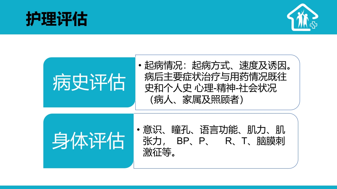 1例右侧丘脑出血疑难病例讨论PPT课件14