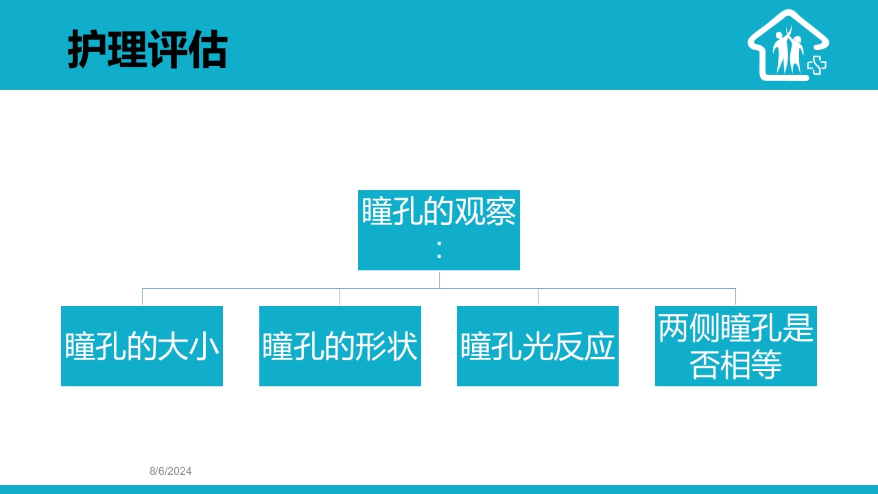 1例右侧丘脑出血疑难病例讨论PPT课件17