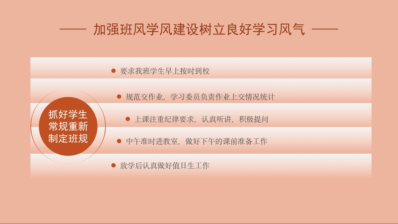 小学班主任期末总结汇报·班主任经验交流PPT课件7
