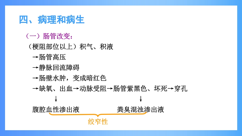 急性肠梗阻PPT课件14