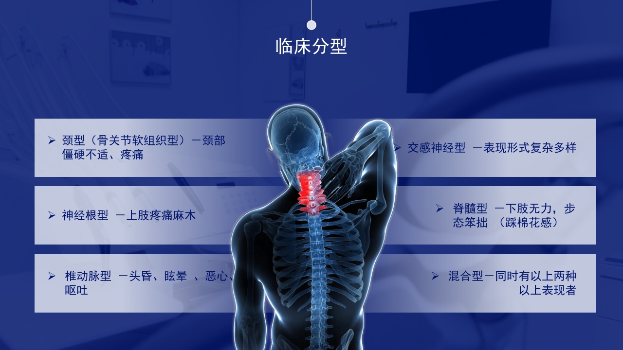 颈椎综合病介绍及治疗PPT课件10