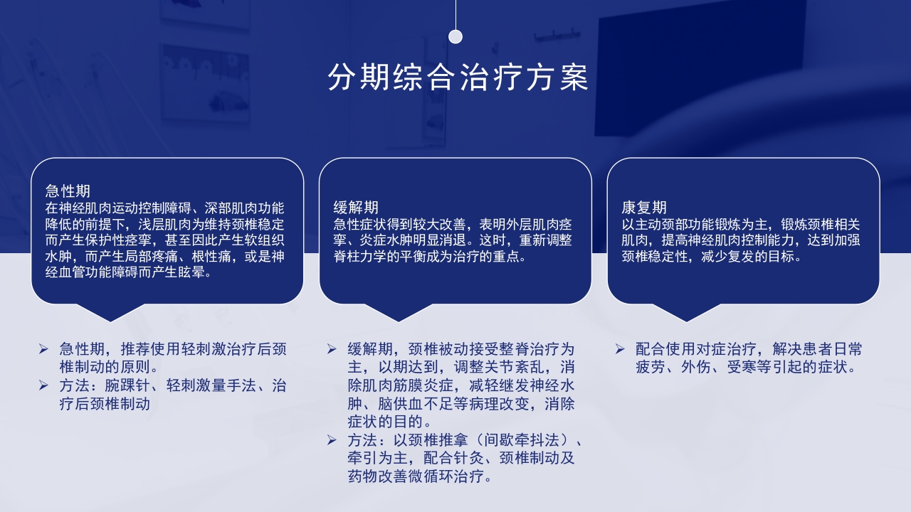 颈椎综合病介绍及治疗PPT课件20