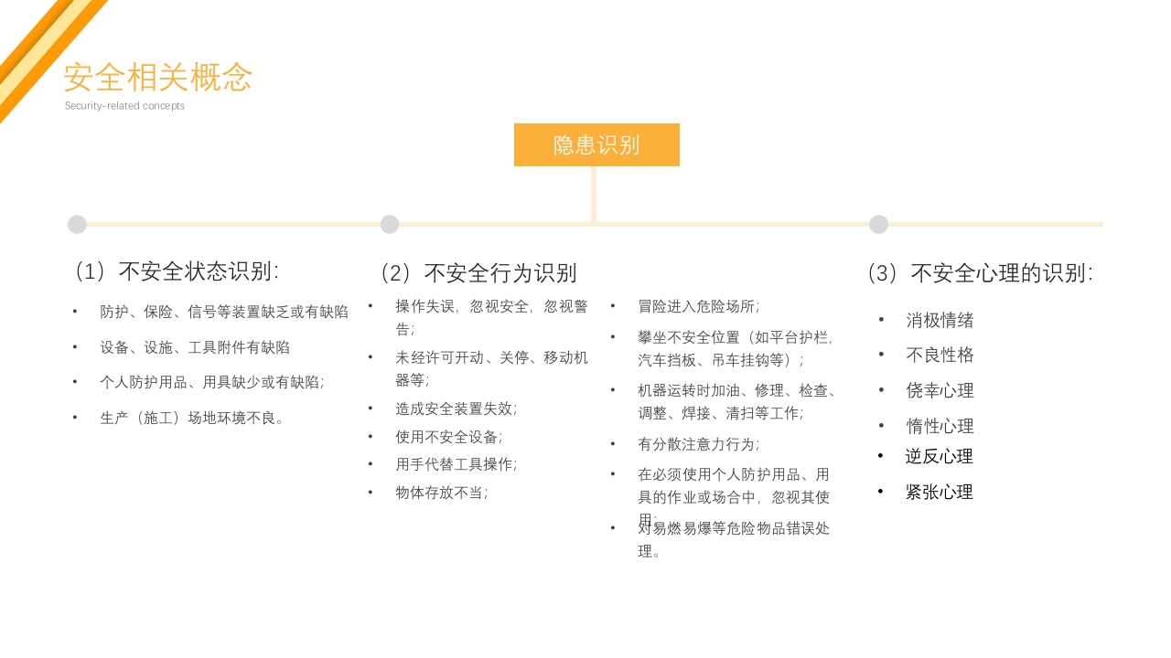 2024年加油站安全培训PPT课件15