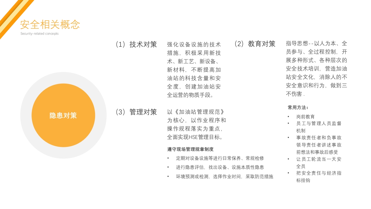2024年加油站安全培训PPT课件16