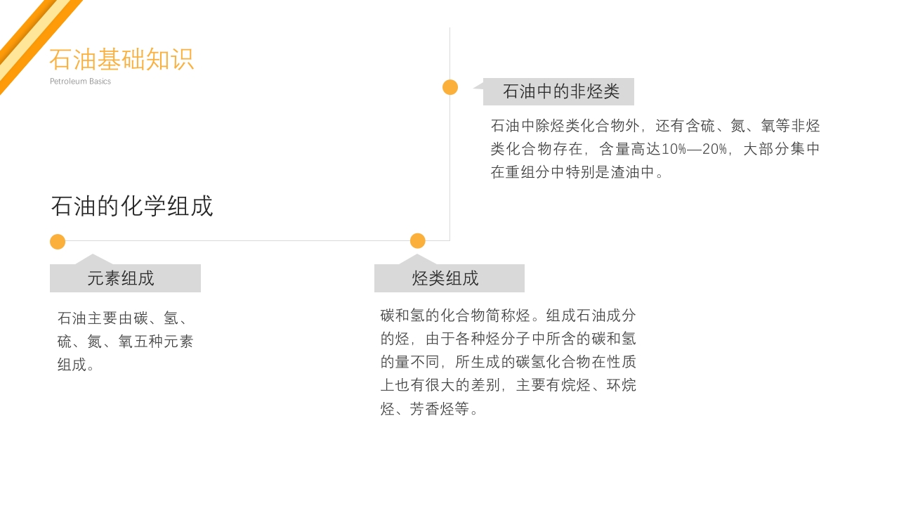 2024年加油站安全培训PPT课件22