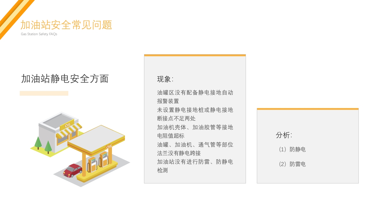 2024年加油站安全培训PPT课件27