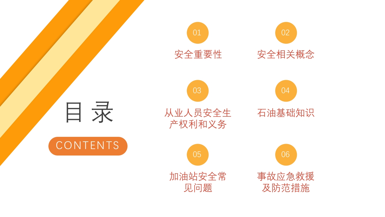 2024年加油站安全培训PPT课件2