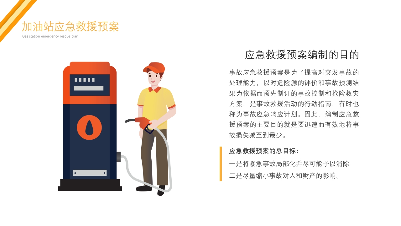 2024年加油站安全培训PPT课件33