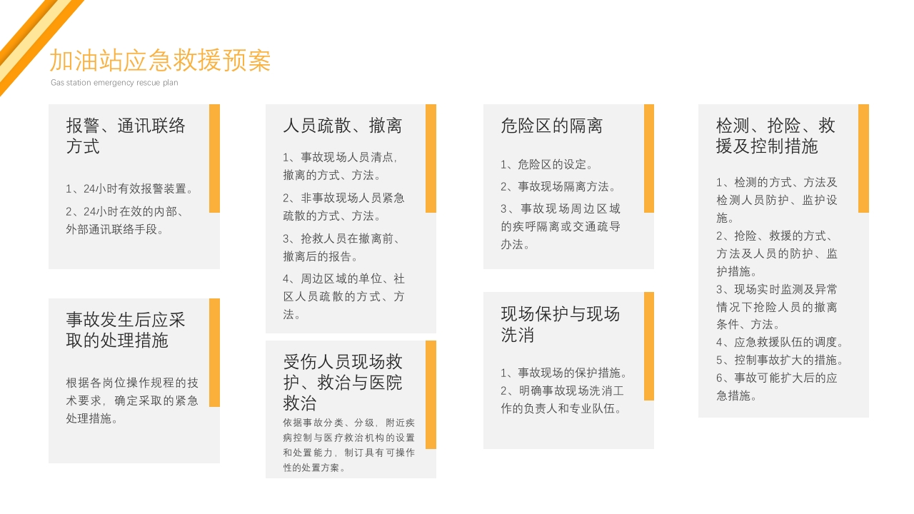 2024年加油站安全培训PPT课件35