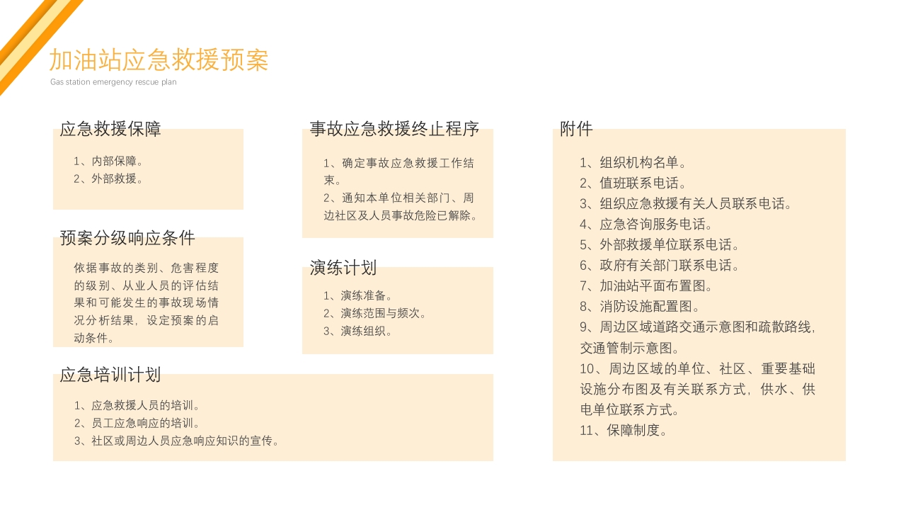 2024年加油站安全培训PPT课件36