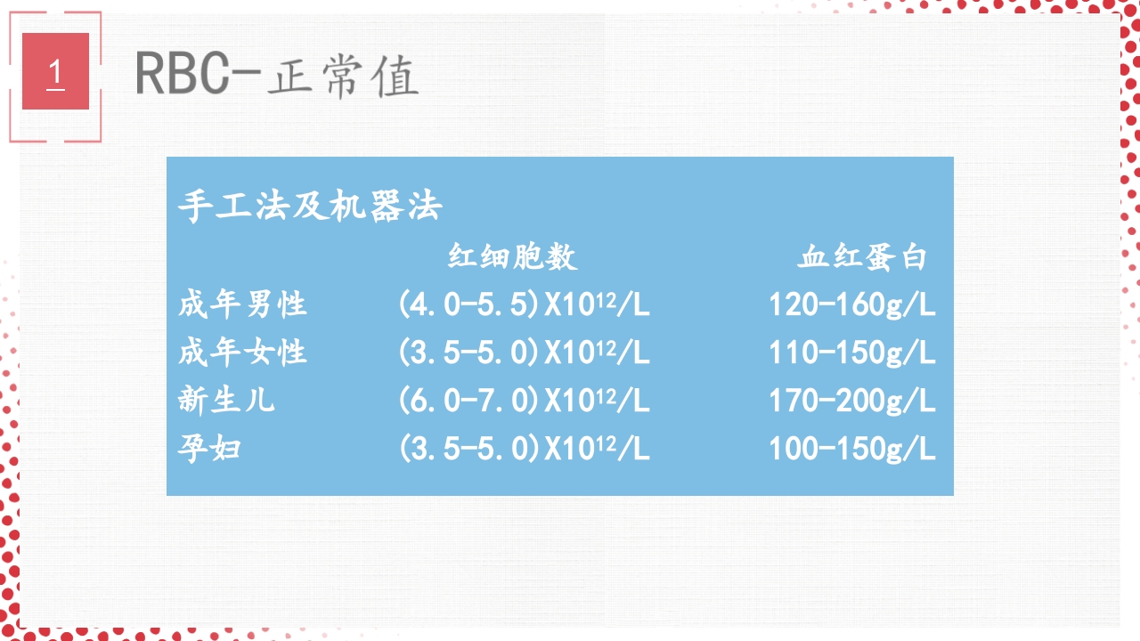 血常规·血红蛋白PPT课件19
