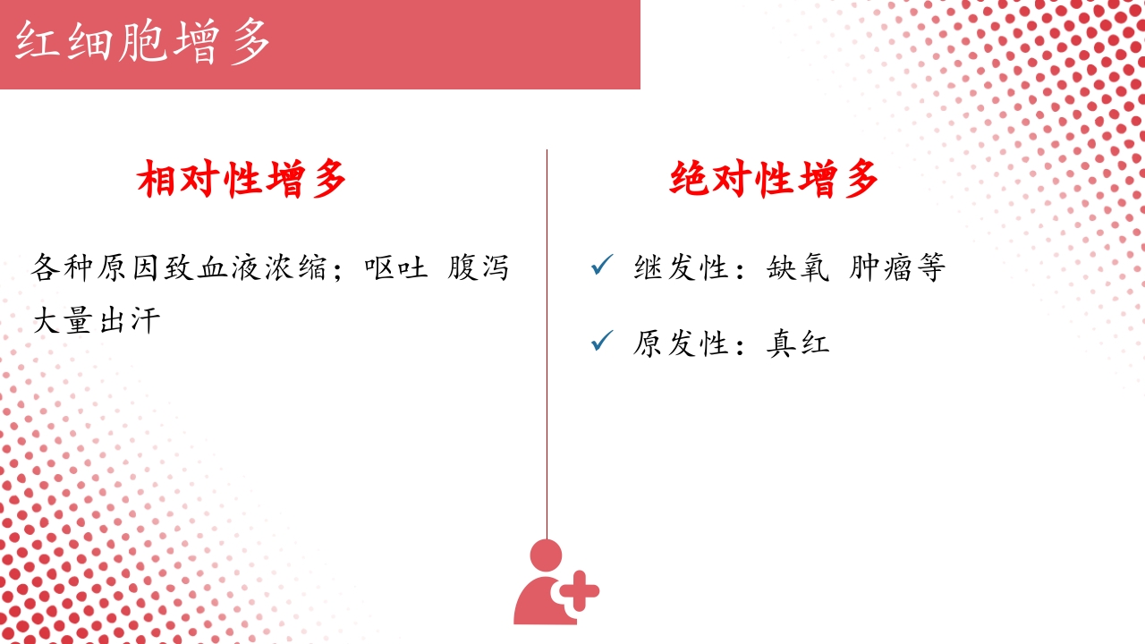 血常规·血红蛋白PPT课件22