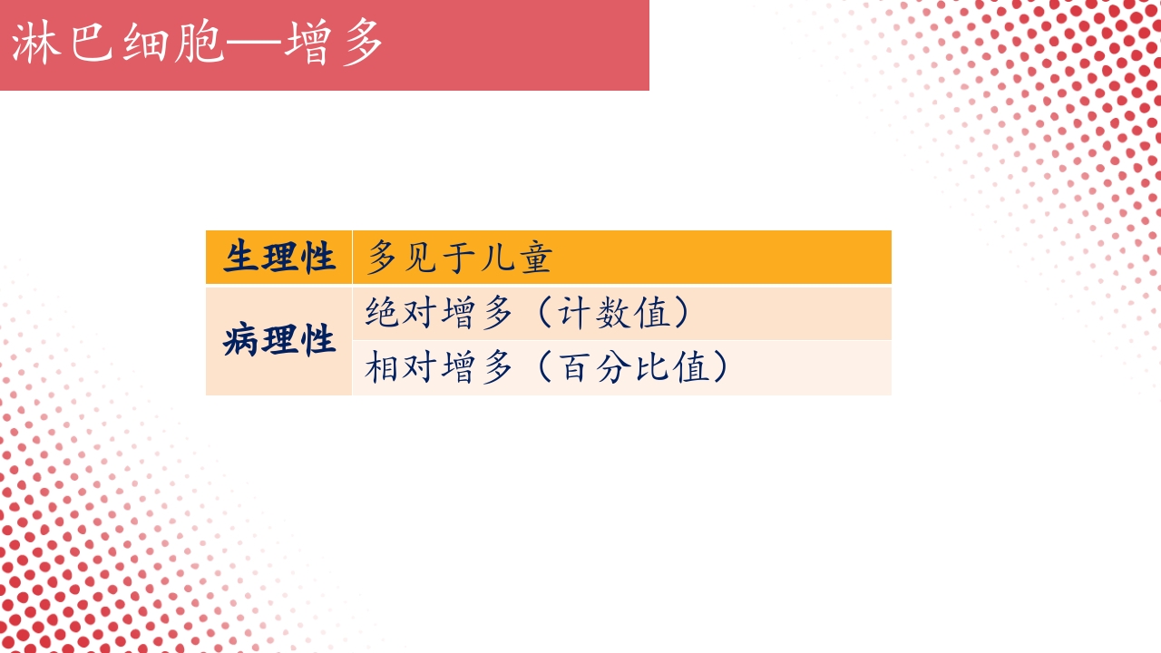 血常规·血红蛋白PPT课件52