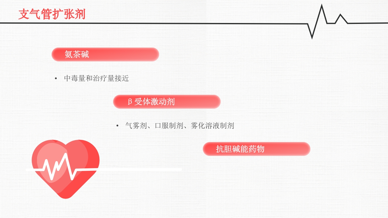 呼吸衰竭PPT课件22