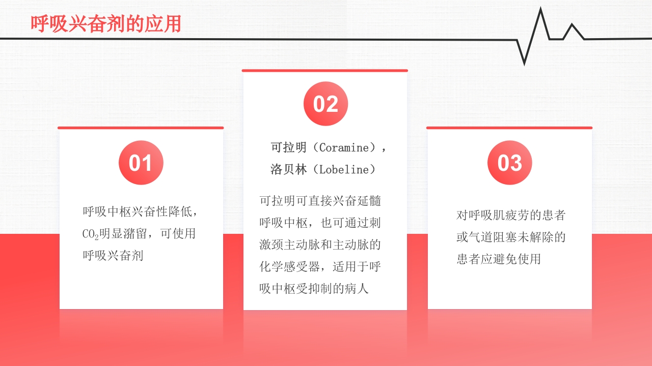 呼吸衰竭PPT课件25