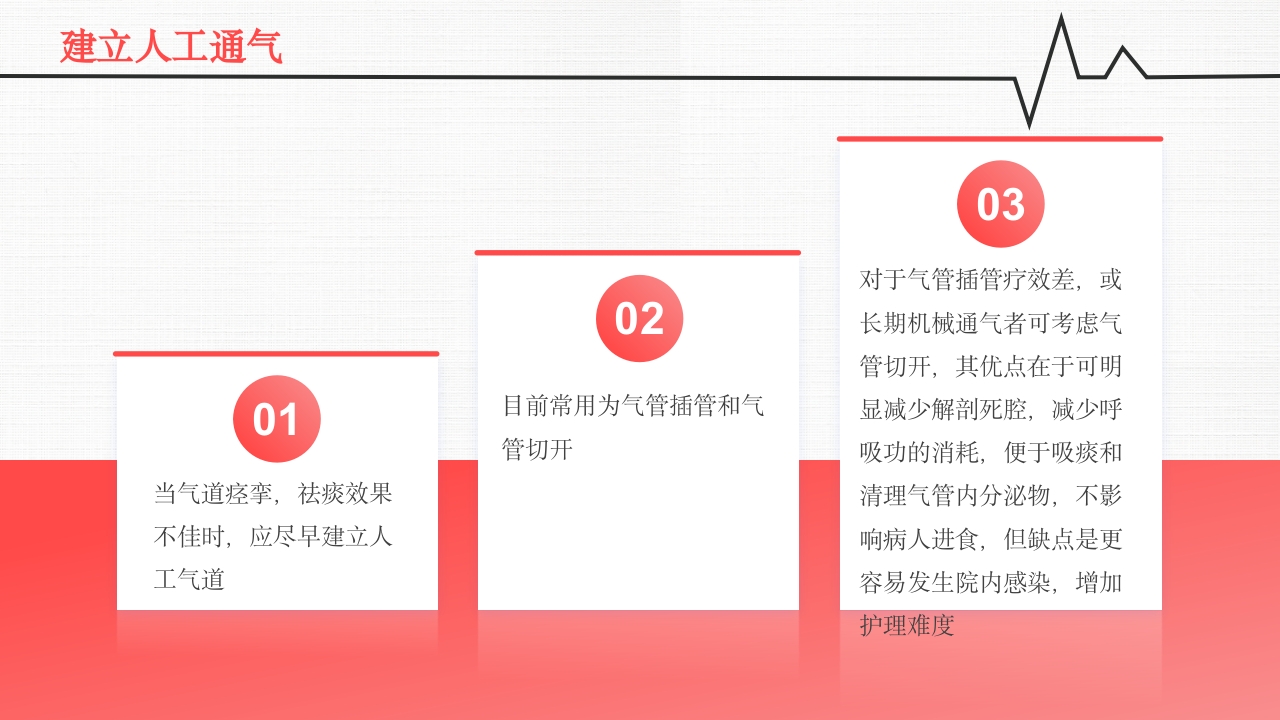 呼吸衰竭PPT课件26