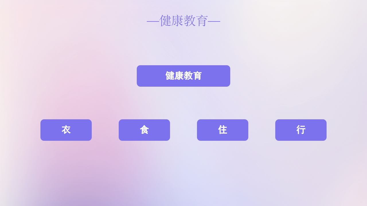 肠梗阻疑难病例讨论主题PPT课件25