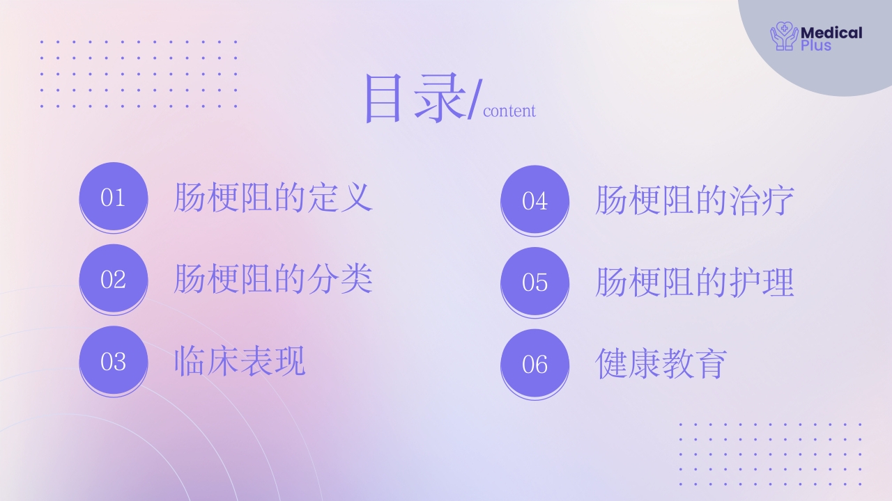 肠梗阻疑难病例讨论主题PPT课件2