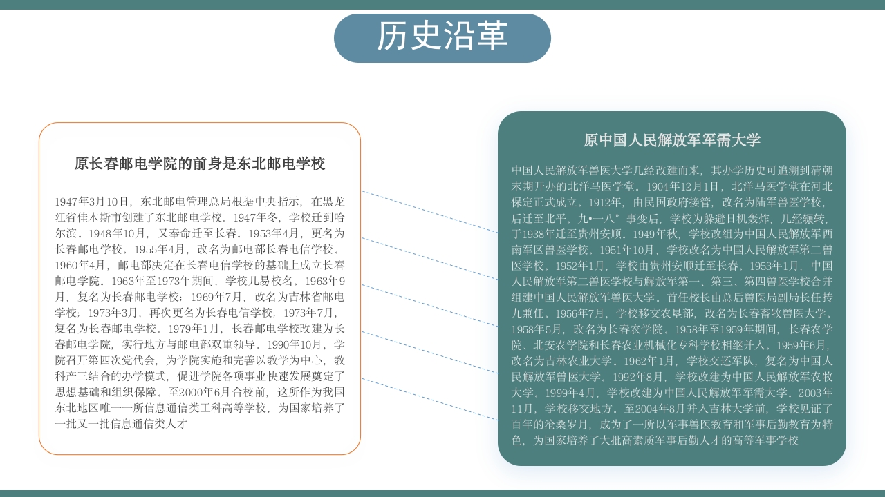 吉林大学介绍ppt课件10