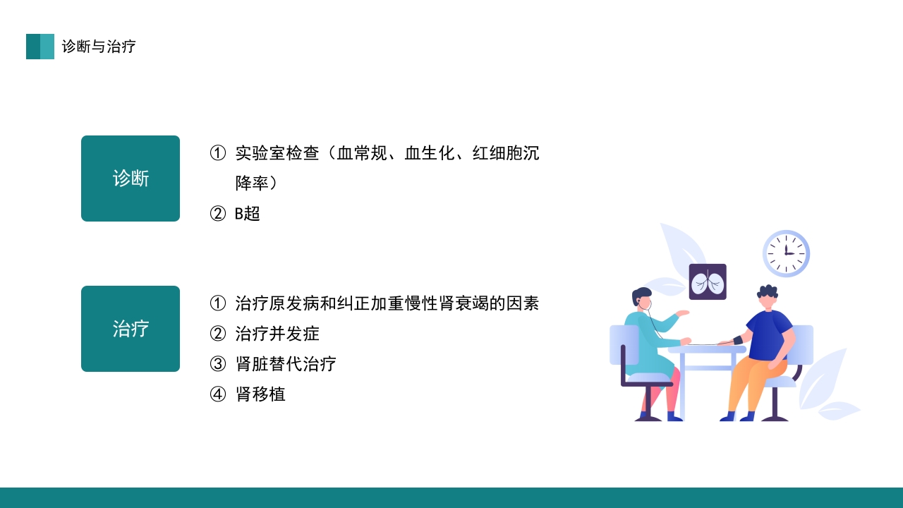 肾脏护理查房PPT课件16